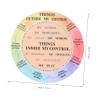 Amosfun 2pcs Emotion Wheel Chart Ornaments for Office Decor Desktop Therapy Stand view 2