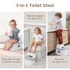 3-in-1 Potty Training Toilet, Portable Potty, Potty Training Seat and Toddler Step Stool, Easy Setup and Clean, Anti-Slip Toddler Potty Trainer for Boy Girl,Grey view 2