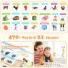 My First English Words Sound Book for Kids Ages 3-6, Interactive Toddler Books with 470+ Words & 21 Themes, Electronic Educational Toys for Boys & Girls, Speech Therapy Activities view 3