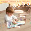 My First English Words Sound Book for Kids Ages 3-6, Interactive Toddler Books with 470+ Words & 21 Themes, Electronic Educational Toys for Boys & Girls, Speech Therapy Activities view 4