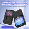R36T Retro Handheld Game Console, EmuELEC/Linux System, 3.5 inch IPS Screen with 64G Built-in 18000+ Classic Games, Supports 5G WiFi, Networked Fighting and OTG Wireless Controller (64G Grey) view 3