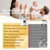 Instant Water Warmer, Baby Bottle Warmer with Faster Cooling Fan and LCD Display, Baby Milk Warmer, Electric Kettle with 6 Temperature Control Presets, Breastmilk Warmer, Boil Tea, Coffee view 3