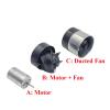 3-phase Brushless Duct BLDC 12V 22000RPM High Speed Ball Bearing Engine Large air volume CCW B BHBHCPZGR view 2