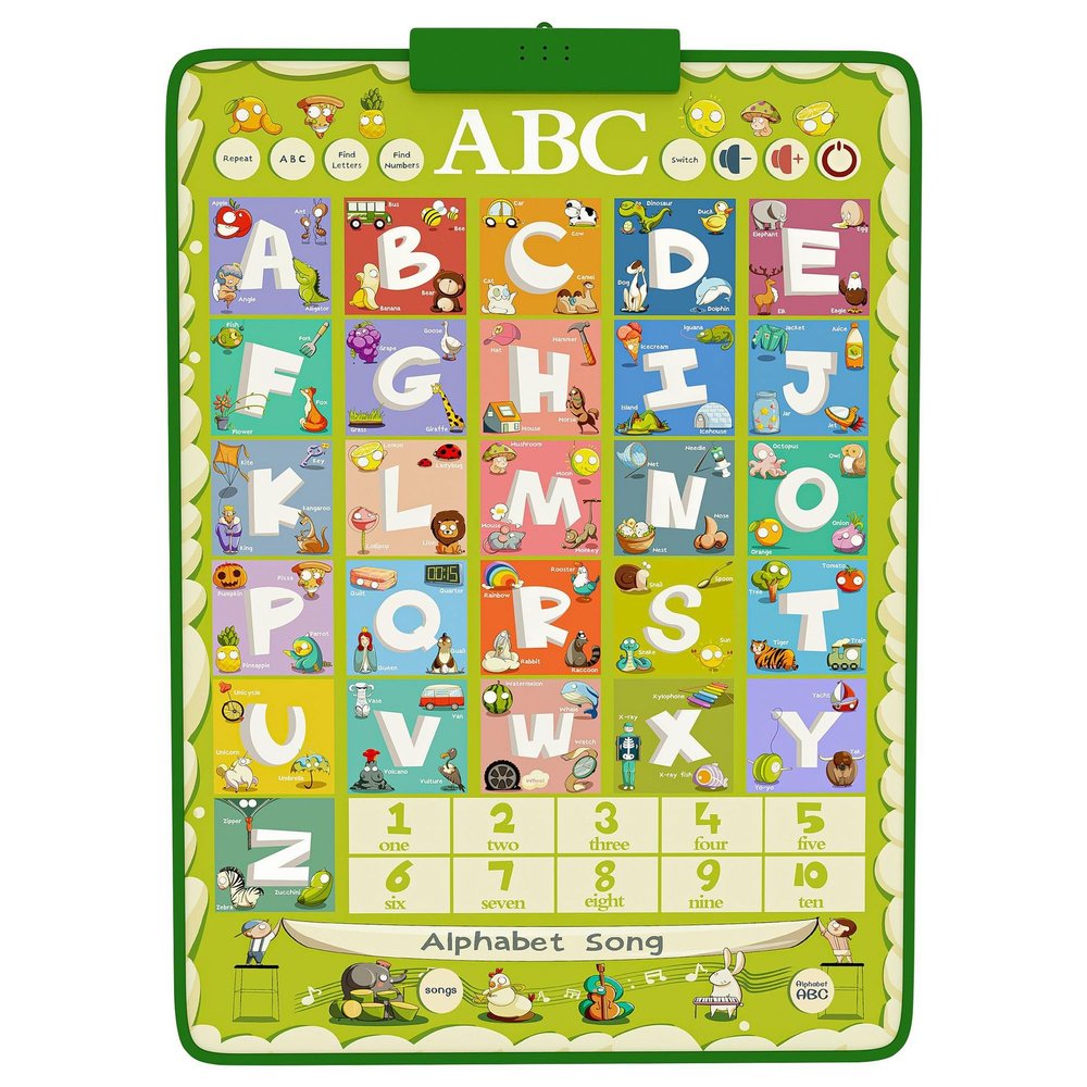 ED-Lumos Educational Talking Toy Animals Sound Wall Chart Piano Music Poster Kids Montessori Toys Interactive Educational Toy Learning Gift for Toddlers 2-4