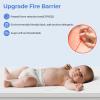 AOHWIDER 32x22 Bassinet Mattress for Fodoss: 2" Thick Dual Sided Gel Memory Foam Bassinet Mattress Fit for Maxi-COSI, Fodoss, Yacul, Cloud Baby Bassinet view 3