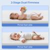 AOHWIDER 32x22 Bassinet Mattress for Fodoss: 2" Thick Dual Sided Gel Memory Foam Bassinet Mattress Fit for Maxi-COSI, Fodoss, Yacul, Cloud Baby Bassinet view 4