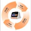 AI Smart Clock with Voice Time Manager Multifunction Translation Device for Early Education and Study view 4
