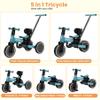 BoBike 5-in-1 Tricycle for Toddlers 18 Months to 5 Years, Kids Bike with Upgraded Pedals, Parent Push Handle, Balance Bike & Easy Assembly for Boys Girls (Sky Blue) view 2
