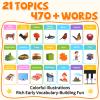 Arnbz 2025 New My First English Words Sound Book Toy, English Learning Talking Book, 470+ Words, 21 Themes, Press to Learn Phonics, Interactive Educational Books for 3 Year Olds A view 2