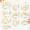 10PCS Gold Happy Birthday Cake Toppers Mirror Acrylic Cake Toppers, Gold Acrylic Birthday Cupcake Toppers for DIY Cake Decor Cake Tools Birthday Party Supplies view 2