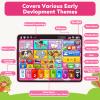 Trilingual Learning Toy Tablet with Music & Sound, Montessori Speech Therapy Toys for 1 Year Old Girl Boy Musical Baby Toy 12-18 Months Toddler Girl Toys Age 1-2 2-3 Birthday Gifts (Pink) view 3