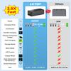 LKTOP 200W Air 3/Air 3S Parallel Charging Hub Fast Battey Charger Kit for DJI/Specta Air3 Series Drone Accessories with Stickers, Storage/Silent/Output Mode LCD Screen (Charge 3 Batteries: 1hr 10min) view 3