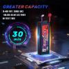 FullfunRC Smash 1:10 Scale Hobby Grade RC Truck, 30+ Mph High-Speed Brushless Model, 4WD Off-Road RTR with 2.4GHz Radio System, Fully Adjustable Oil-Filled Shocks & Metal Drivetrain view 3