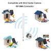 External Smart Bird Feeder Replacement WiFi Antenna with RP-SMA Male Connector for NETVUE Birdfy and More Bird Feeder, Increase WiFi Range, Slinkdsco view 2