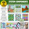 17PC Toddler Dinosaurs Potty Training Chart Behavior Chart for Toddlers, Potty Chart, Toddler Reward Stickers, Reward Chart for Kids, Crown & Activity Board by LIL ADVENTS Mini Milestones + eBook view 4