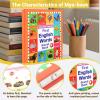 English Words Sound Book for Toddlers 3-6 | 470+ Words & Phonics Learning Toy | Interactive Speak & Spell with Sounds & Pictures | 21 Themes | 2026 Educational Gift view 3
