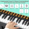 Meideh Piano Keyboard for Kids 3-6 - 37 Keys Electric Musical Keyboard with Microphone, Stand & Stool, Kids Learning Piano Toys for Beginners 3 4 5 6 Years Old Girls Boys Birthday Gift view 2