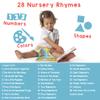 LEARNING BUGS Numbers, Colors & Shapes  28 Favorite Counting Nursery Rhymes, Musical Books for Toddlers, 28-Button Music Book, Musical Toys for Toddlers 1-3 view 2