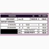 $1 Instant Pull Tabs Chips  1,356 Count  Fun Fundraising Game for Bingo Nights, Bars, Clubs, Schools & Nonprofits  Easy-to-Play Raffle Tickets with Instant Winners view 2