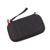 Carrying Case with Handle for RG477M Handheld Game Console Electric Organizer Travel Case view 1