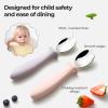 6 PCS Toddler Spoons Set - Baby Spoons with Silicone Handle Children Food Grade 18/8 Stainless Steel Toddler Utensils Set for Self Feeding Kids Silverware Set Safe Anti-Choke Design Dishwasher Safe view 3