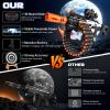 SOFITEN Electric Automatic Toy Gun with Scope Toy Blaster with 30-Dart Rotating Drum and 100 Foam Darts Outdoor Shooting Games Toys Gun Birthday for Teen Boys & Girls Adults view 4
