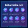 EBTOOLS Retro Handheld Game Console, 3.5 Inch HD Screen Gaming Console, Built Multiple Emulators, 1.5GHz, Anti Slip Texture, 4000mAh, Portable Gaming Player, with Screen Protector (128GB) view 2