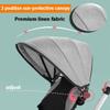ZOCWJK Toddler Stroller with 180 Swivel seat,Push Trike with Canopy for 1-6 Years Old,Parent Steering Tricycle with Push Handle,Children's Tricycle,Titanium Wheel,Foot Brakes( view 2