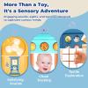 SOCBTNSO Busy Board for 1 Year Old, Travel Toys for Toddlers 1-3, Montessori Toys for Airplane Car Road Trip Activities| Baby Travel Essential Busy Cube Birthday Gifts for Boys Girls view 4