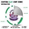 12 Grams Personalized Poker Chips|25-500PCS Custom Clay Poke Chips with Logo, Text|Double-Sided Full-Color Printing|Goods for Bar Drink Tokens,Golf Ball Markers,Poker Games,Casino Nights (E,Green) view 3