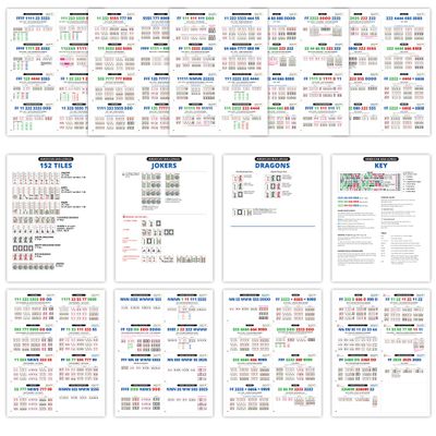 bqw Mah Jongg Learning Cards, Visual Reference Guide 2025 Edition, 71 Cards, Mah Jongg Cheat Sheet Learning Aid