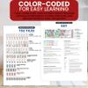 bqw Mah Jongg Learning Cards, Visual Reference Guide 2025 Edition, 71 Cards, Mah Jongg Cheat Sheet Learning Aid view 3