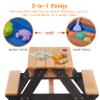 Mederra 3-in-1 Wooden Kids Picnic Table with Adjustable Umbrella, Sand and Water Activity Table with Removable Boxes for Outdoor Backyard Patio Play view 3
