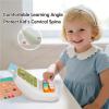 Interactive Educational Kids Learning Tablet Toy with Phonics Flash Cards, Toddler Learning Toys Gifts for 2-6 Year Old Boys Girls view 3