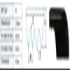 PJ406 160J Poly V Belt for RC Model Motors, 4/5/6/7 Ribs Options, 406mm Circumference Rubber Drive Belt for DIY Robotics, Automation(1Piece 4Ribs) view 2