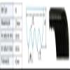 PJ457 180J Poly V-Belt, 457mm Circumference with 5 Ribs, Rubber Drive Belt for RC Model Motors and DIY Engine Applications view 2