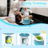 2025 Upgraded Portable Potty Training, Foldable Toilet,Travel Potty for Toddler, Apply to Seat Emergency Toilet for Camping, Outdoor, Car, Indoor, Including 3 rolls of garbage bags (Blue) view 3