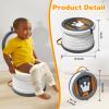 2025 Upgraded Portable Potty Training, Foldable Toilet,Travel Potty for Toddler, Apply to Seat Emergency Toilet for Camping, Outdoor, Car, Indoor, Including 3 rolls of garbage bags(White-Gray) view 2