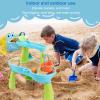 Alomejor Kids Sand and Water Table, Large Beach Table Design with Shovel Bucket Mold, Sensory Activity Playset for Toddlers Ages 1-3 3-5 4-8, Indoor Outdoor Toys view 4