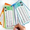 1-12 Maths Table Cards for Kids - Self-Check Math Learning Tool, Montessori Mathematical Aids, Add/Subtract/Multiply/Divide Set, Toddler & Elementary Math Practice Kit view 2