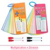 1-12 Maths Table Cards for Kids - Self-Check Math Learning Tool, Montessori Mathematical Aids, Add/Subtract/Multiply/Divide Set, Toddler & Elementary Math Practice Kit view 4