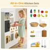 BIERUM Play Kitchen - Kids Kitchen Playset with Realistic Lights & Sounds, 28 Pcs Toy Food & Cookware Accessories, Plenty of Play Features, Idea Gift for Boys and Girls Ages 3+ view 3