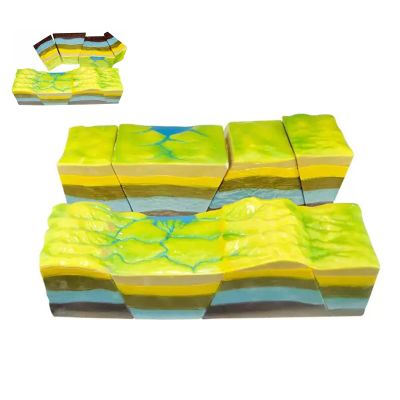 3D Geology Plate Tectonics Model, Structure and Horst Graben Development, and Geomorphological Models, and Surface Morphology,for Geography Demonstration