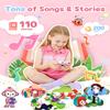 TICTIKY Kids Smart Phone Camera, Christmas Birthday Gifts for Toddler Girls Age 3-10, Kids Toys Unicorn Cell Phone, Preschool Learning Educational Toys with Audio Books, Musics, Games 32G SD Card view 3