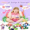 TICTIKY Kids Smart Phone Camera, Christmas Birthday Gifts for Toddler Girls Age 3-10, Kids Toys Unicorn Cell Phone, Preschool Learning Educational Toys with Audio Books, Musics, Games 32G SD Card view 3