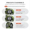 FOREDOM Walkie Talkies for Kids Walkie Talkies Long Range for Boys & Girls Age 3 to 12 Year Old Birthday Cool Army Toys - 3 Pack view 4