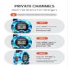 FOREDOM Walkie Talkies for Kids Walkie Talkies Long Range for Boys & Girls Age 3 to 12 Year Old Birthday Cool Army Toys - 2 Pack view 4
