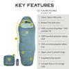 NEMO Equipment Tempo | Men's and Women's 20 & 35 Degree Synthetic Sleeping Bags - Arctic/Aquifer - Women's 20F/Regular view 2