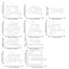 10pcs Silver Happy Birthday Cake Topper Mirror Acrylic Happy Birthday Cake Sign Side Inserts Silver Cakes Decorations for DIY Party Decoration for Women Men 10 Styles view 2