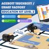 3-in-1 ESP32 IoT Control Smart Factory Kit with 2-in-1 TruckBott Smart Car Kit, Electronics Programming Robotics Kit Compatible with Arduino Scratch, School Home DIY Education STEAM Set for Teens 12+ view 3